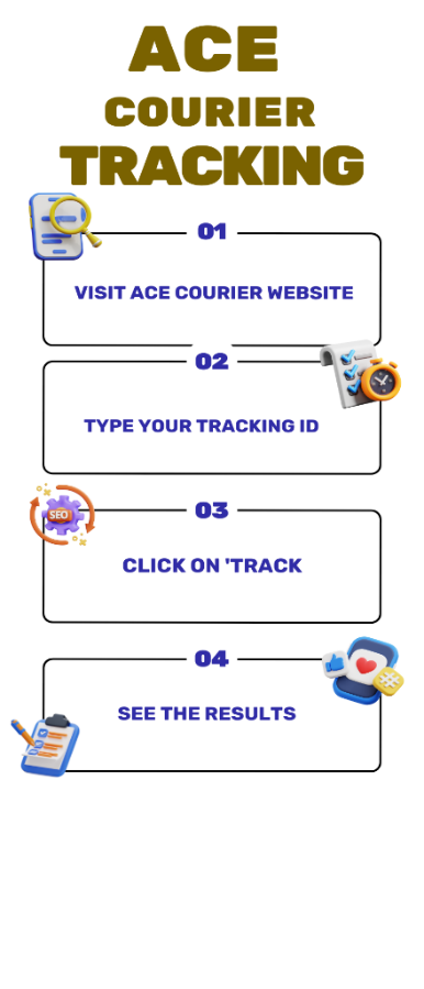 ACE Courier Tracking