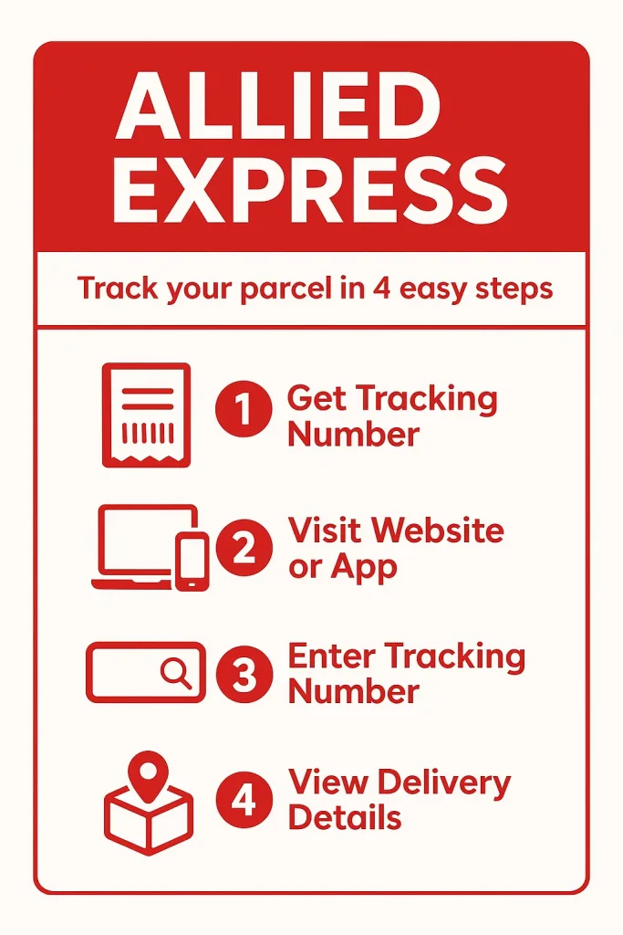 Allied ExpressTracking
